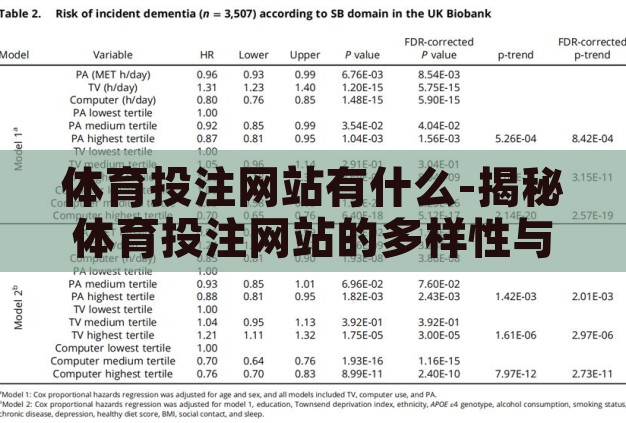 体育投注网站有什么-揭秘体育投注网站的多样性与风险 体育投注网站有什么-揭秘体育投注网站的多样性与风险