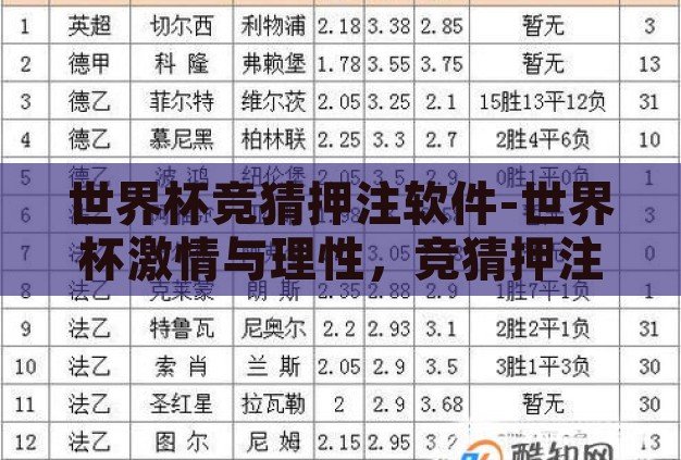 世界杯竞猜押注软件-世界杯激情与理性,竞猜押注软件的双刃剑 世界杯竞猜押注软件-世界杯激情与理性,竞猜押注软件的双刃剑