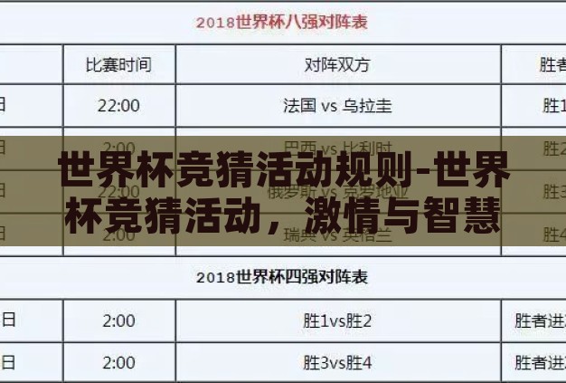 世界杯竞猜活动规则-世界杯竞猜活动,激情与智慧的碰撞 世界杯竞猜活动规则-世界杯竞猜活动,激情与智慧的碰撞