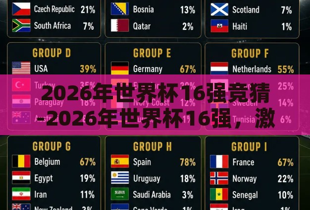 2026年世界杯16强竞猜-2026年世界杯16强,激情与预测的碰撞 2026年世界杯16强竞猜-2026年世界杯16强,激情与预测的碰撞