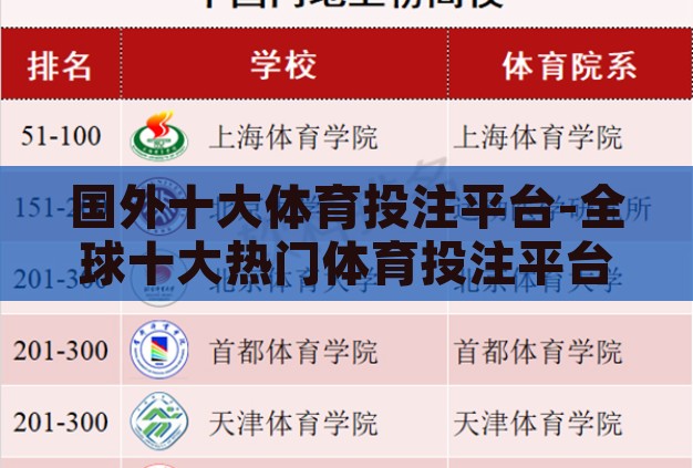 国外十大体育投注平台-全球十大热门体育投注平台概览 国外十大体育投注平台-全球十大热门体育投注平台概览