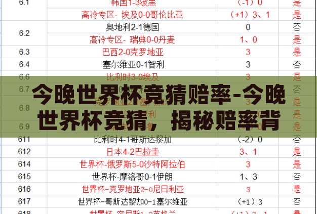 今晚世界杯竞猜赔率-今晚世界杯竞猜,揭秘赔率背后的奥秘 今晚世界杯竞猜赔率-今晚世界杯竞猜,揭秘赔率背后的奥秘