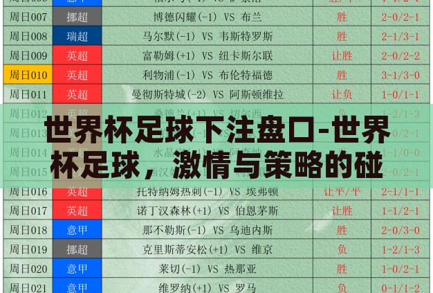 世界杯足球下注盘口-世界杯足球,激情与策略的碰撞——下注盘口的艺术 世界杯足球下注盘口-世界杯足球,激情与策略的碰撞——下注盘口的艺术