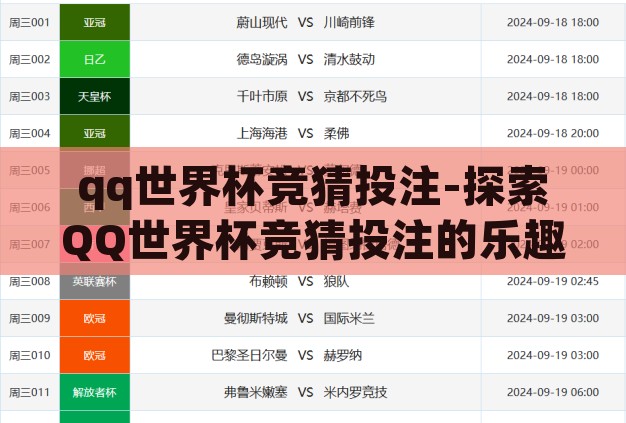 qq世界杯竞猜投注-探索QQ世界杯竞猜投注的乐趣与风险 qq世界杯竞猜投注-探索QQ世界杯竞猜投注的乐趣与风险