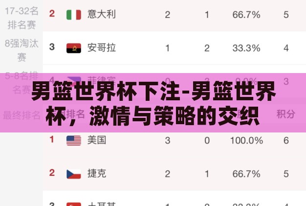 男篮世界杯下注-男篮世界杯,激情与策略的交织 男篮世界杯下注-男篮世界杯,激情与策略的交织