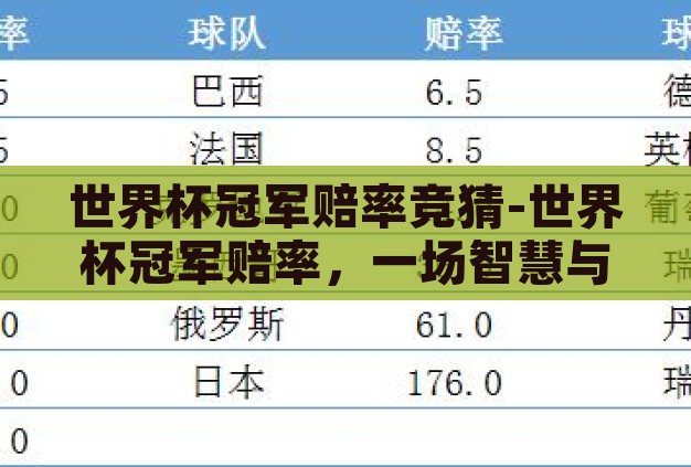 世界杯冠军赔率竞猜-世界杯冠军赔率，一场智慧与运气的较量