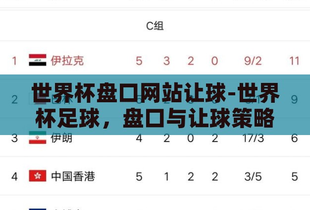 世界杯盘口网站让球-世界杯足球,盘口与让球策略的深度剖析 世界杯盘口网站让球-世界杯足球,盘口与让球策略的深度剖析