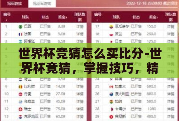 世界杯竞猜怎么买比分-世界杯竞猜，掌握技巧，精准买比分
