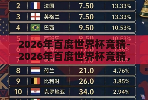 2026年百度世界杯竞猜-2026年百度世界杯竞猜，激情与智慧的碰撞