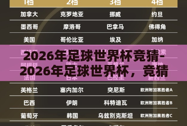 2026年足球世界杯竞猜-2026年足球世界杯，竞猜与展望