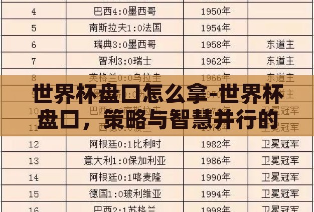 世界杯盘口怎么拿-世界杯盘口，策略与智慧并行的竞技场