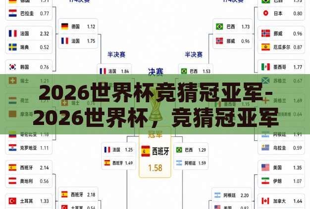 2026世界杯竞猜冠亚军-2026世界杯，竞猜冠亚军的未来展望