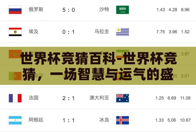 世界杯竞猜百科-世界杯竞猜，一场智慧与运气的盛宴