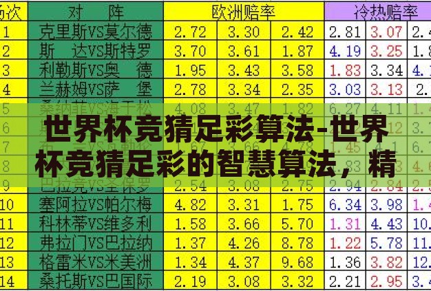 世界杯竞猜足彩算法-世界杯竞猜足彩的智慧算法，精准预测的奥秘