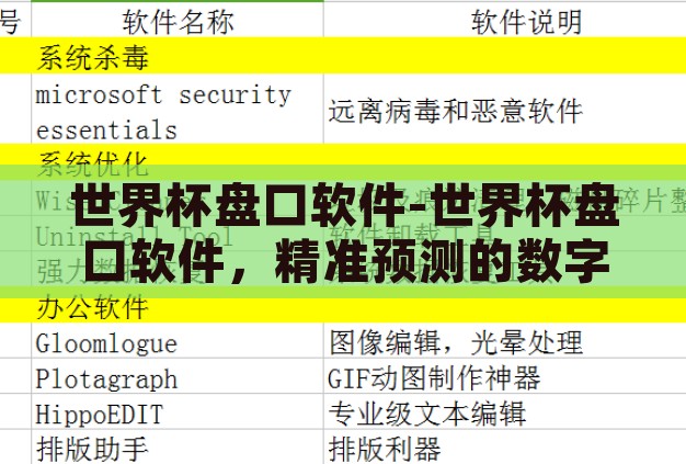 世界杯盘口软件-世界杯盘口软件，精准预测的数字利器