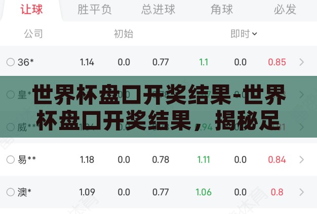 世界杯盘口开奖结果-世界杯盘口开奖结果,揭秘足球盛宴的精彩瞬间与市场波动 世界杯盘口开奖结果-世界杯盘口开奖结果,揭秘足球盛宴的精彩瞬间与市场波动