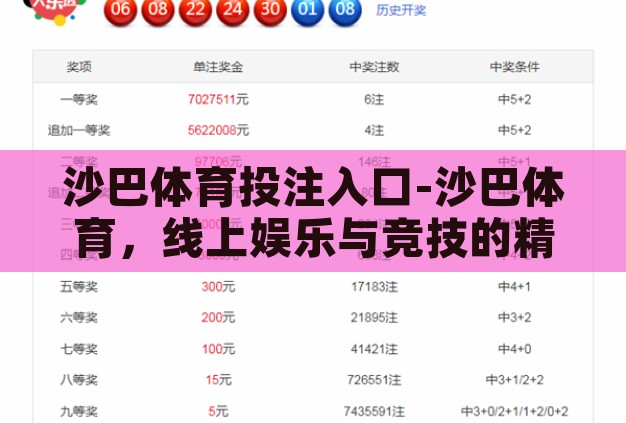 沙巴体育投注入口-沙巴体育,线上娱乐与竞技的精彩交汇 沙巴体育投注入口-沙巴体育,线上娱乐与竞技的精彩交汇