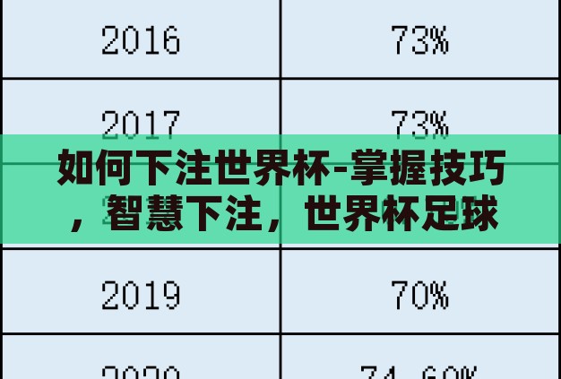 如何下注世界杯-掌握技巧,智慧下注,世界杯足球赛的投注策略 如何下注世界杯-掌握技巧,智慧下注,世界杯足球赛的投注策略