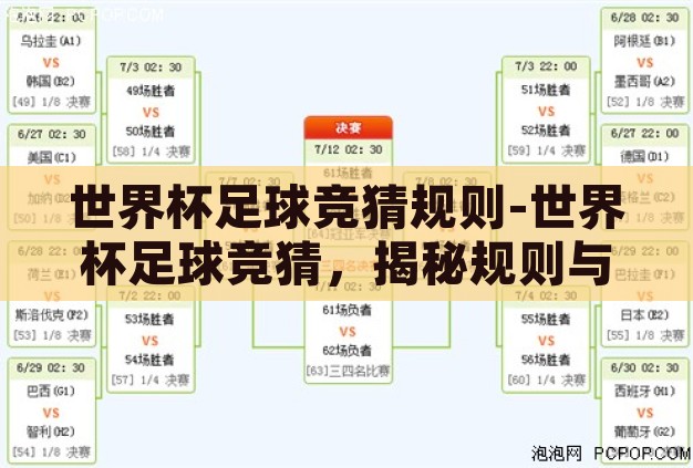 世界杯足球竞猜规则-世界杯足球竞猜，揭秘规则与乐趣